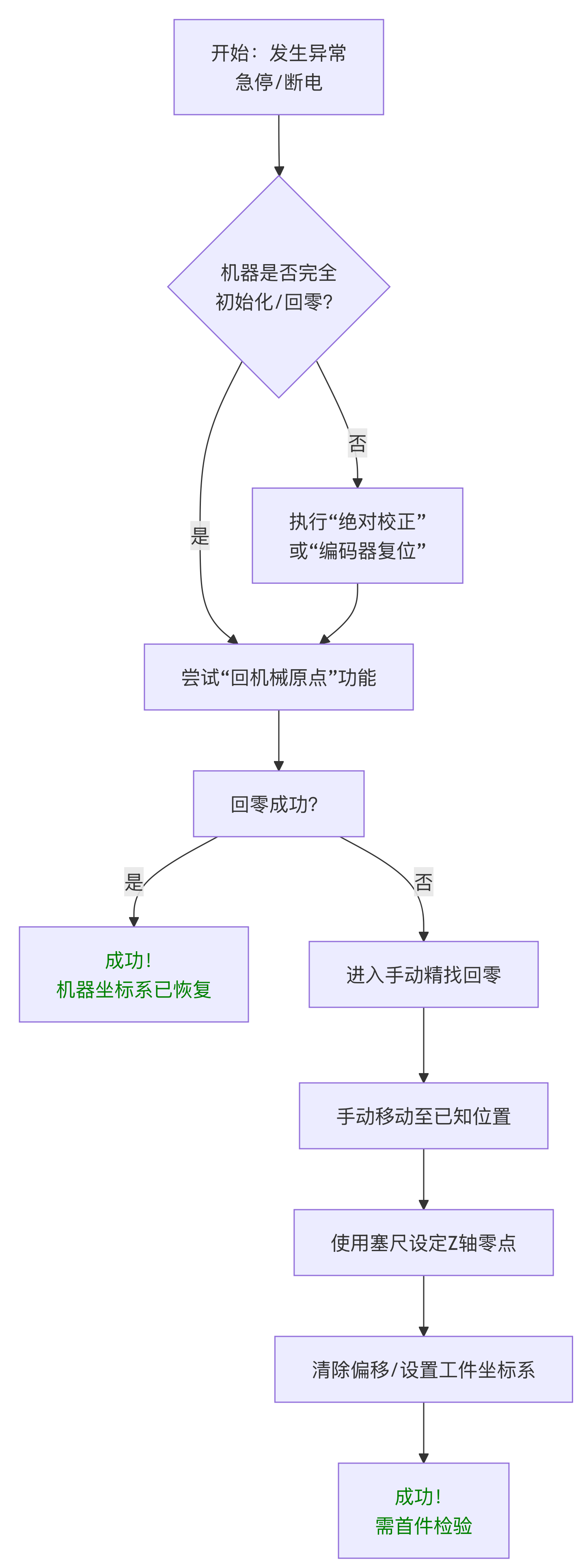 1759820869.png 3ACCF8A4CC102CBFBF3CD8AEA88EA52E.png
