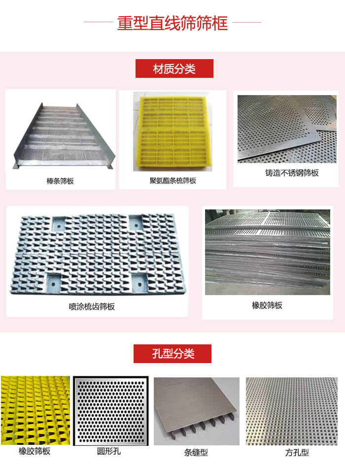 重型直線篩篩板：棒條，不銹鋼，聚氨酯條梳篩板?？仔停簵l縫型，方孔型，圓形，橡膠型。