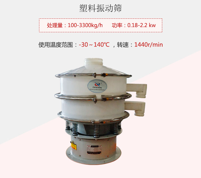 塑料振動篩基本信息介紹。