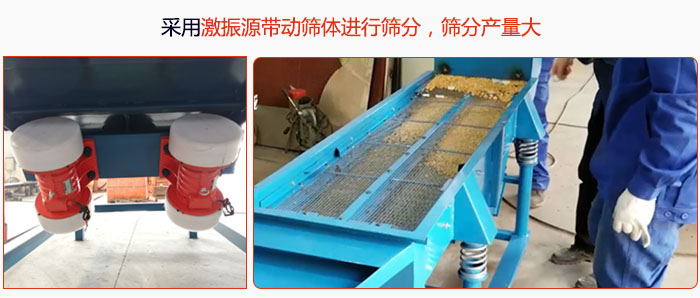 采用激振源帶動篩體進行篩分，篩分產量大。