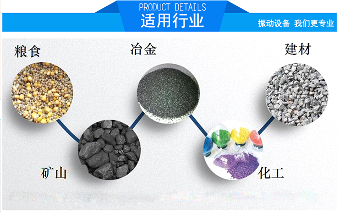 顆粒振動篩適用行業：糧食，冶金，建材，礦山，化工。