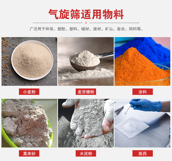氣旋篩適用物料：小麥粉，麥芽糖粉，涂料，等粉狀物料。