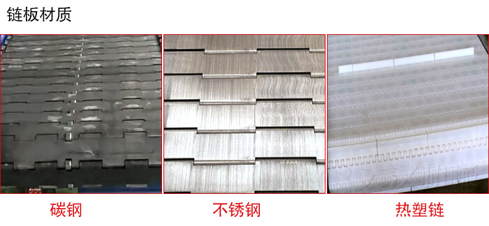 鏈板輸送機鏈板材質的展示圖：碳鋼，不銹鋼，塑料等
