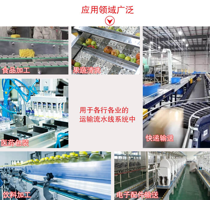 鏈板輸送機適用行業：食品加工，果蔬清洗等行業